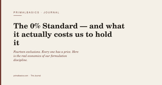 The 0% Standard — and what it actually costs us to hold it
